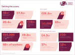 business plan 2017 18 infographic.png