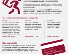 cp17 10 infographic helping customers persistent debt.png