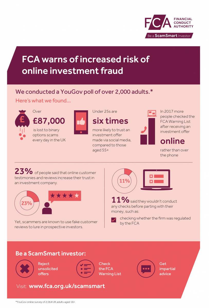 scamsmart infographic jan 2018.png